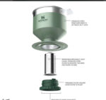 قهوه ساز استنلی مدل Pour Over - Image 5